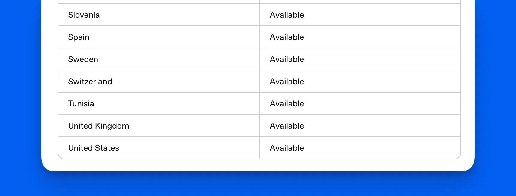Ads Manager country list: Switzerland stands on Available, like the other countries
